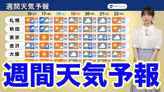 【週間天気予報】明日は急な雷雨に注意　日曜以降は雨のエリアが拡大
