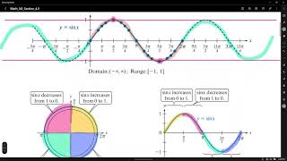 Math 141 Section 4.5: Graphs of Sine and Cosine Functions