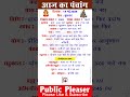 14 May 2026 आज का पंचांग | Aaj Ka Panchang Thursday #panchang #today #thursday