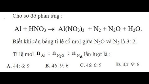 Cân bằng phương trình hóa học al hno3 năm 2024