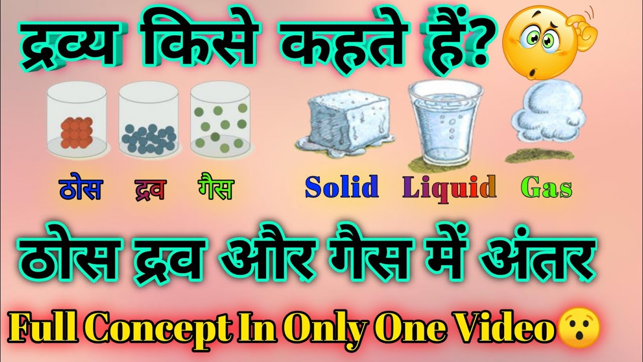 द्रव्य किसे कहते हैं?🤔 द्रव्य की अवस्थाएं ठोस द्रव और गैस में अंतर