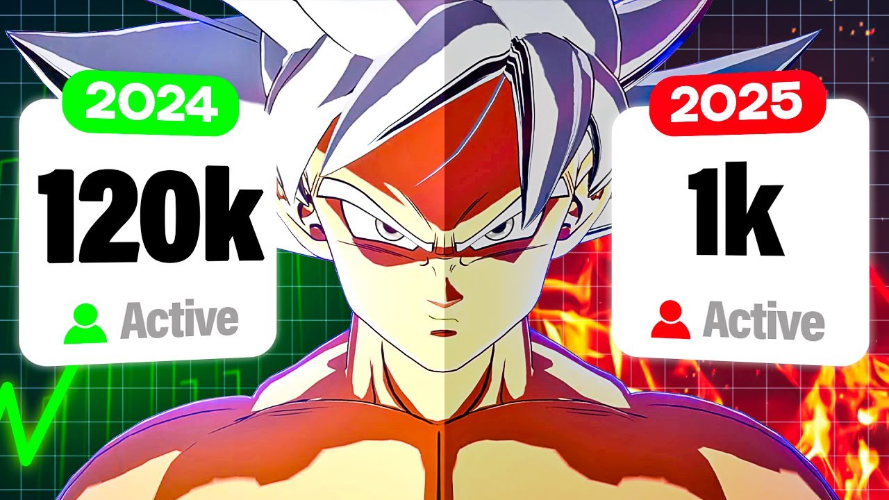 Взлет и падение Sparking Zero