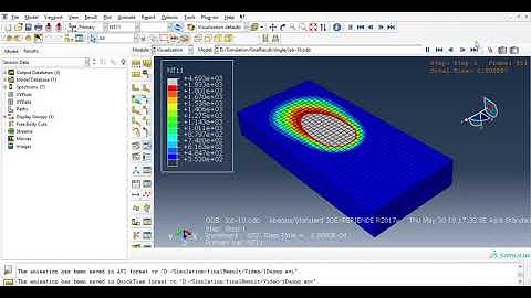 SLM simulation (Ti6Al4V )  Single Track simulation - Abaqus link Fortran