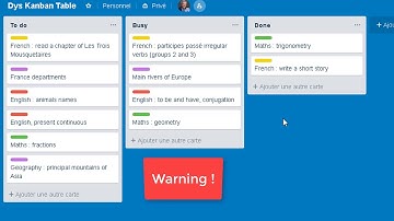 How to use the Kanban method