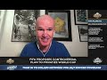 What is the FFE? What are FIFA's plans with Private Investors? Everything you NEED to Know Explained