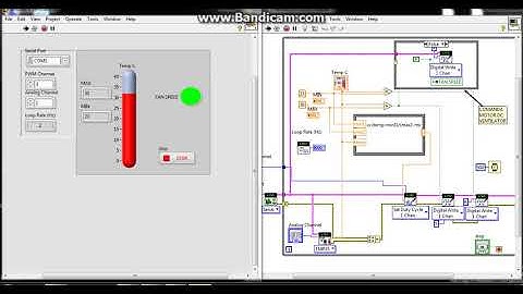 Temperature control with arduino and labview