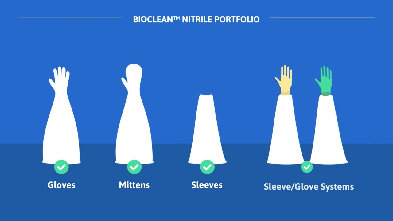 Why choose Ansell BioClean™ NITRILE Isolator/RABS gloves? YouTube