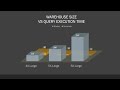 Tip #1: Larger Virtual Warehouses May Actually Cost You Less