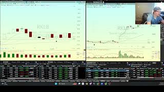 Why the main driver of your trade needs to be your STOP.