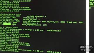 Sblock Quantitative Trading Strategy