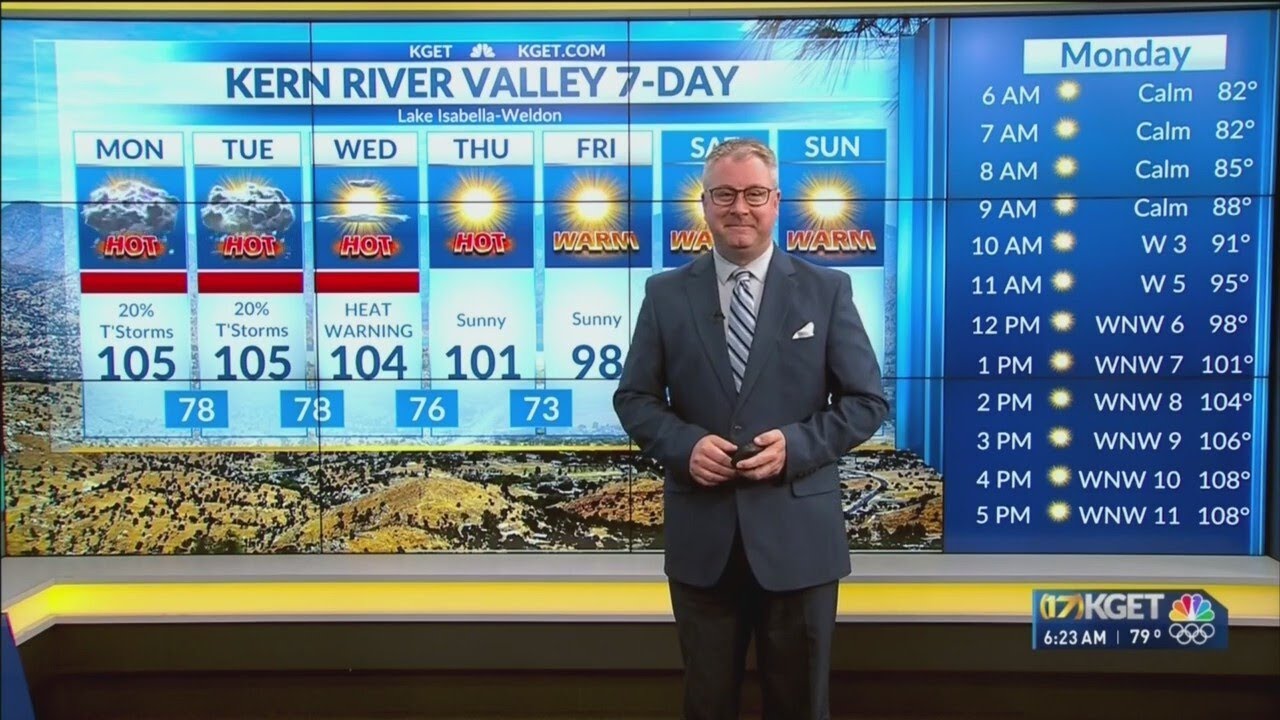 Dangerous heat continues, excessive heat warning in effect - YouTube