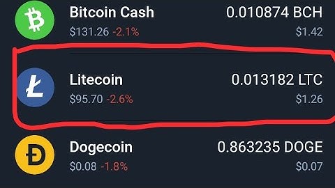 tikmining.com review // free litecoin bonus//life time earning