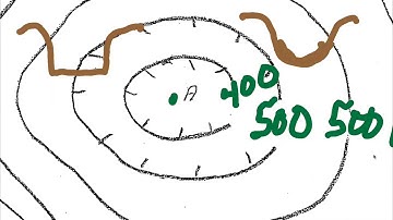 Guided Practice - Interpreting Maps