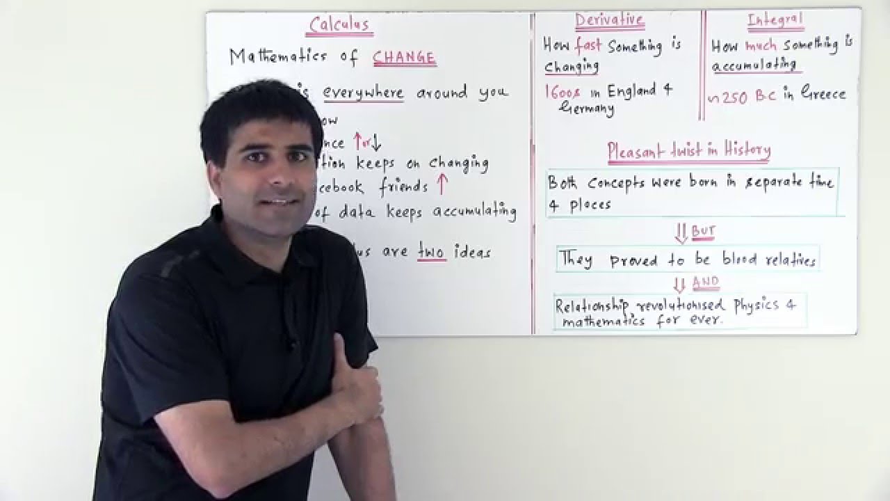 1-what-is-calculus-hindi-youtube