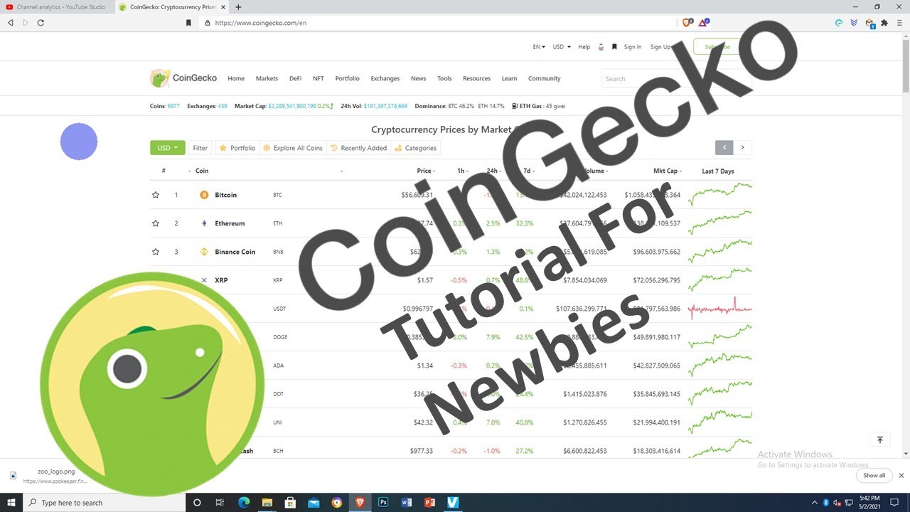 govi coingecko