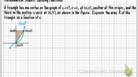 MTH122W-Sec. 3.6 Mathematical Models: Building Functions (Part 2)