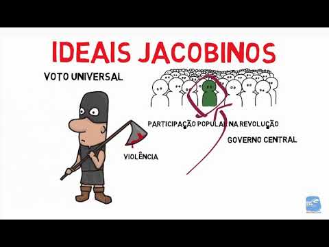 Revolução Francesa - Jacobinos e Girondinos
