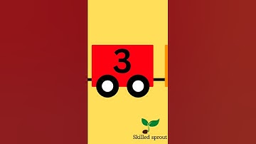 Number Train - learn numbers with | Skilled Sprout #numbers #123 #learn123 #kidslearning