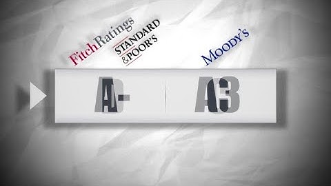 Credit rating agencies