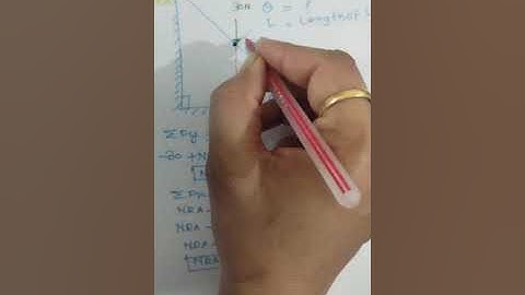 Engineering mechanics -Ladder friction