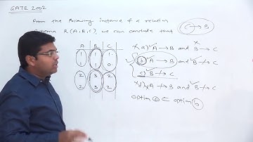 6 GATE 2002 question on Functional Dependency