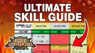 Best Auxiliary Skills for Ranged & Engineering Commanders  Rise of Kingdoms guide Siege of Orleans