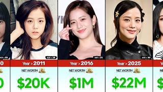 Famous 💰 BLACKPINK Jisoo Net Worth Evolution (2000–2026) 💎🔥 | From $0 to $30M! Profile