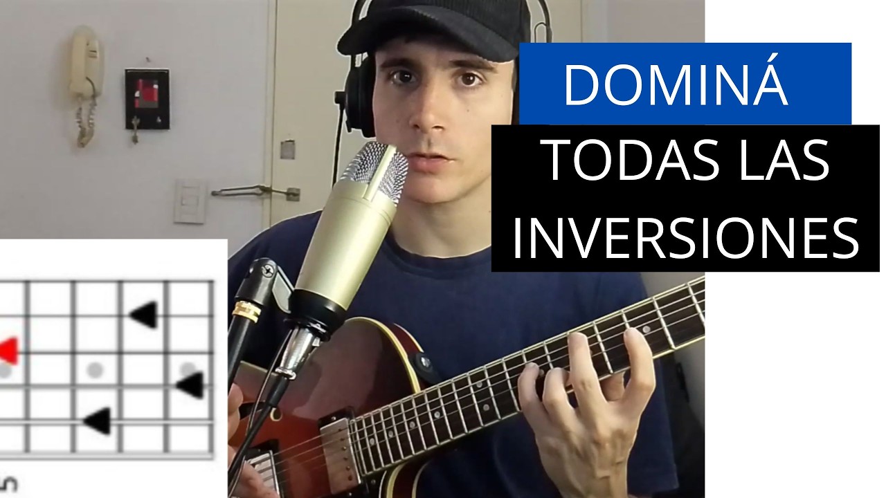 Inversiones drop2: La forma correcta de aprenderlas | método paso a paso