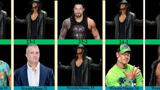 Undertaker WWE WrestleMania Opponents, WrestleMania Streak