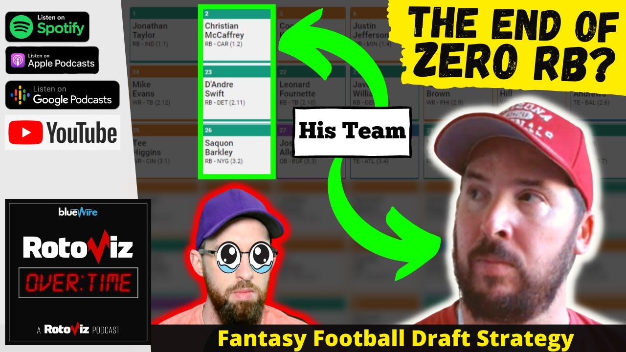 The END of the Zero RB strategy in Fantasy Football?
