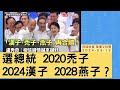 &#39;24.03.13【觀點│陳揮文時間】選總統 2020禿子 2024漢子 2028燕子？