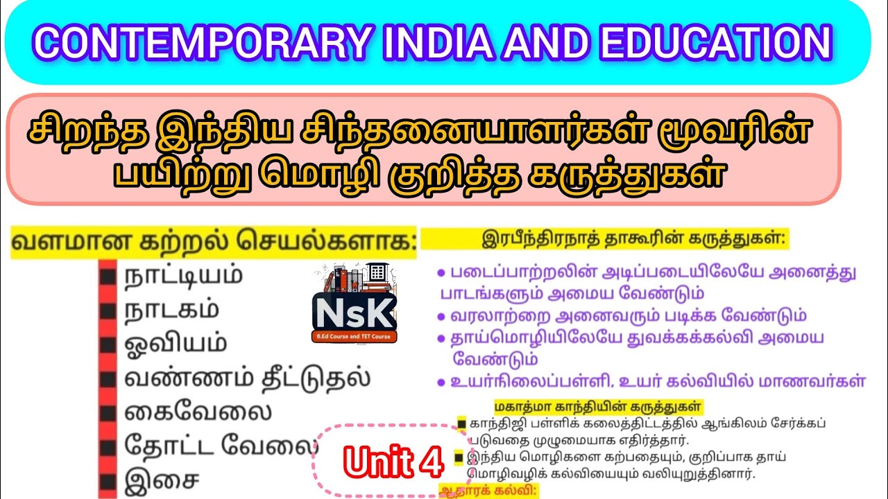 💥 IMPORTANT QUESTIONS | B.ED FIRST SEMESTER | CONTEMPORARY INDIA AND EDUCATION 