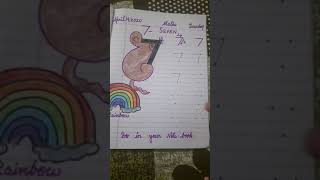 How to write number 7