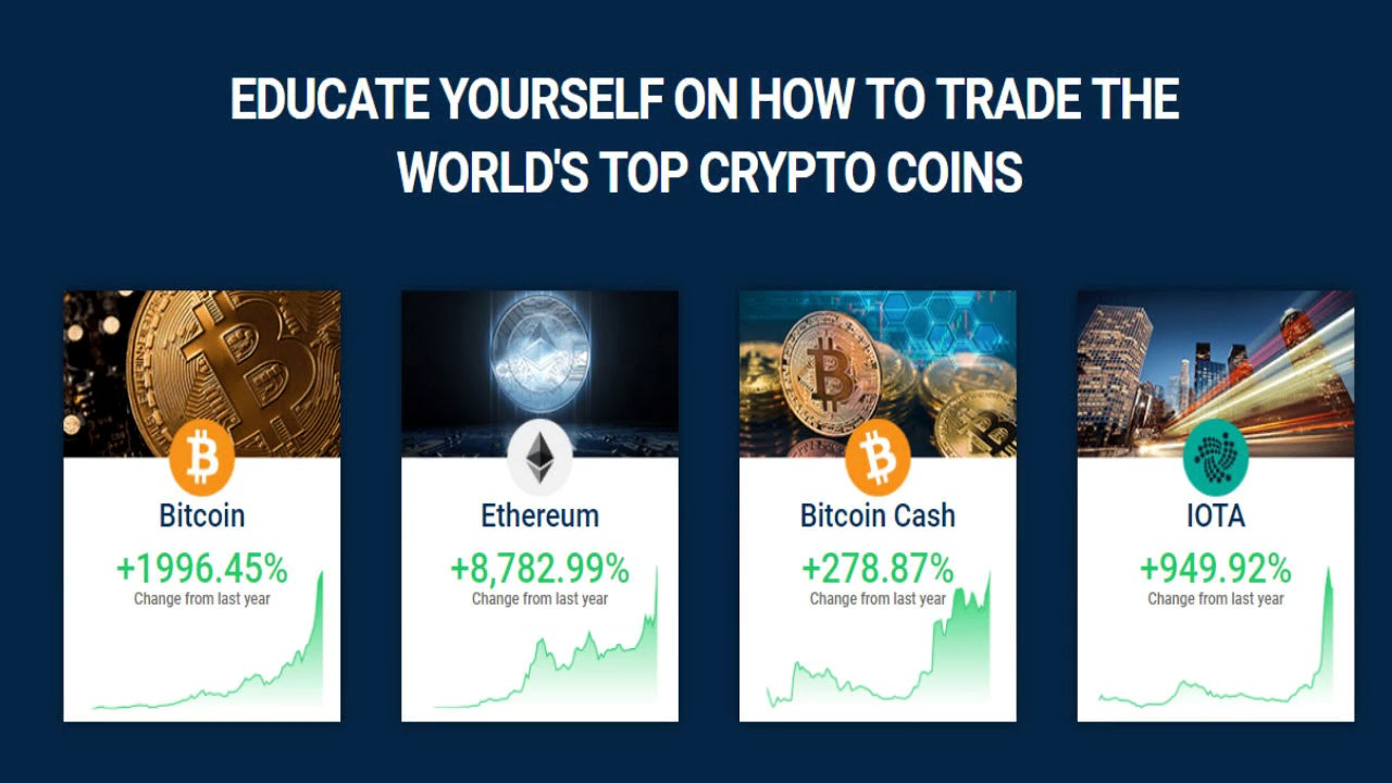 Invest & Trade Cryptocurrency Successfully - YouTube