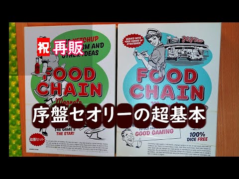 再販！ フードチェーンマグネイト 最序盤の頻出パターンについての動画
