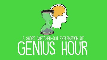 What is Genius Hour? An Overview of Genius Hour and 20% Time in the Classroom