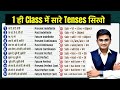All Tenses in One Class | Tenses All Rules in Hindi | All 12 Tenses by Kamlesh Sir