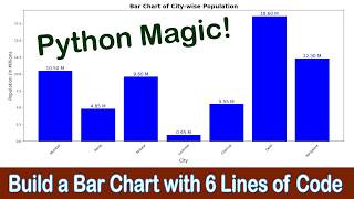 Create Bar Chart within 6 lines of code using matplotlib | Python Tutorial #python