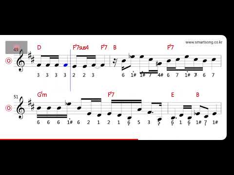 신성우 - 서시 MR