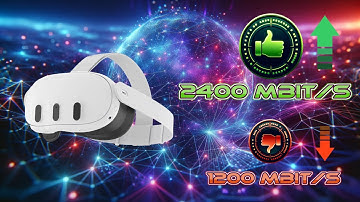 Unlock 2400Mbit/s on Quest 3: Boosting WiFi speeds with ASUS AX86S / AX86U router Guide!