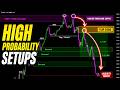Advanced Supply and Demand Trading Strategy for High-Probability Setups