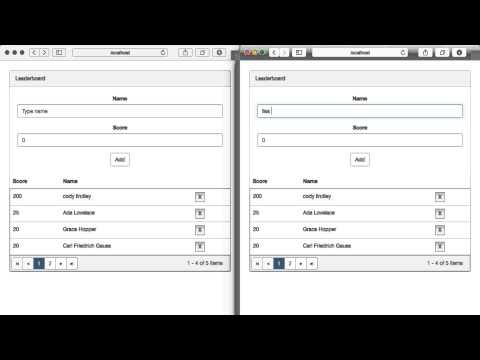 Meteor, Bootstrap, Kendo UI Leaderoard App
