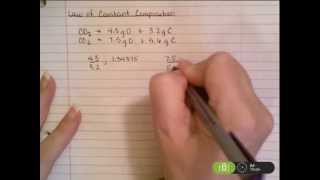 Law of Constant Composition