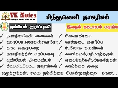 சிந்துவெளி நாகரிகம் - ஓர் முழுமையானத் தொகுப்பு