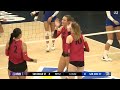 HIGHLIGHTS: San Diego State at San José State Women's Volleyball 11/16/23
