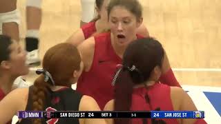 HIGHLIGHTS: San Diego State at San José State Women's Volleyball 11/16/23