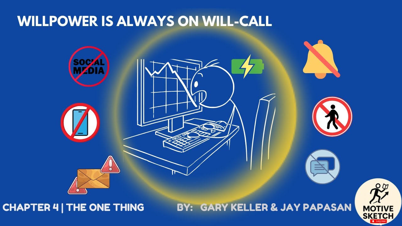 Willpower Is Always on Will-Call | The ONE Thing Chapter 4 (Gary Keller & Jay Papasan)