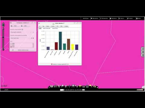Compor múltiplos gráficos no i3Geo 6.0
