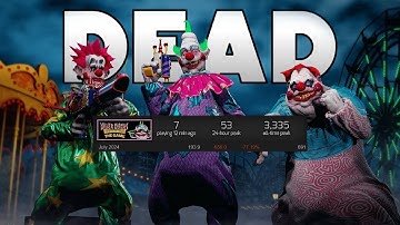 Is Killer Klowns from outer space The Game DEAD IN 2025?!?