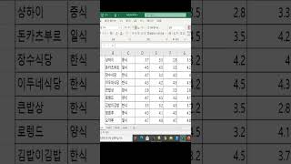 반복함수 REPT함수 알아보기 #Shorts #엑셀 #EXCEL #함수 #REPT #반복 #기초 #활용팁 #엑셀수식 #엑셀자동화 #엑셀공부 #엑셀강의 #사용법 #엑셀팁